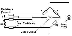 4wire