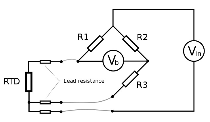 RTD3wire